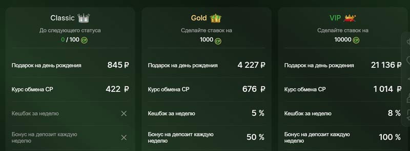 Кто может участвовать в акции