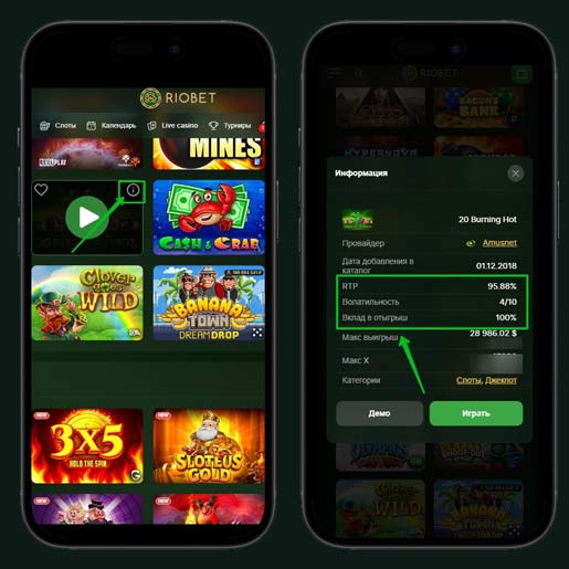 Характеристики слота